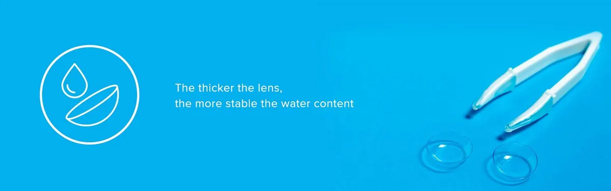 HAPAKRISTIN circle lens guide